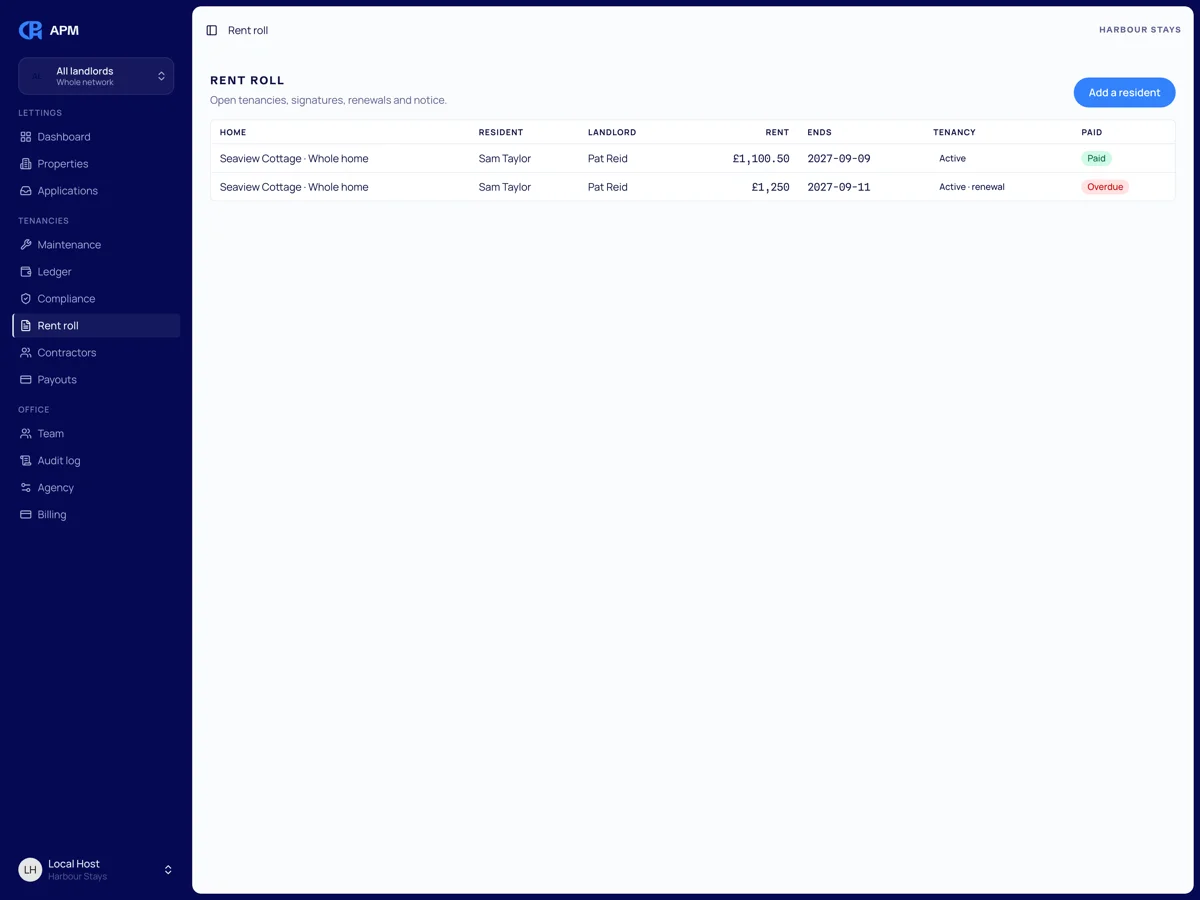 Rent roll, payouts and landlord ledger